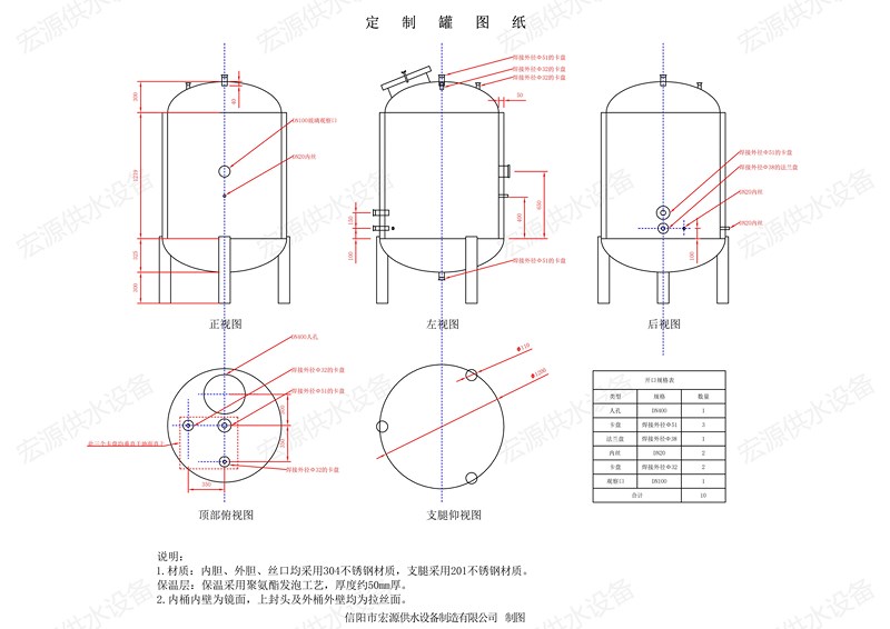 定制罐